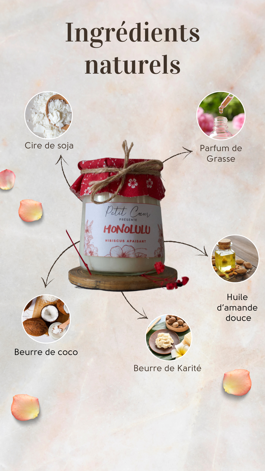 Bougie parfumée «Honolulu »