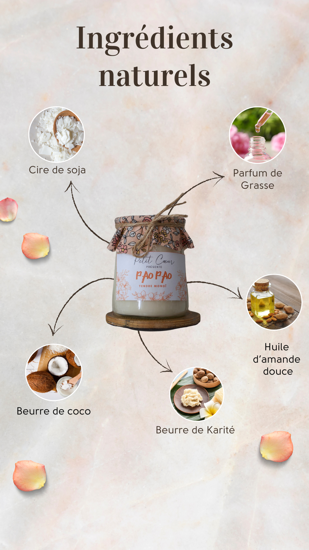 Bougie parfumée « Pao Pao »