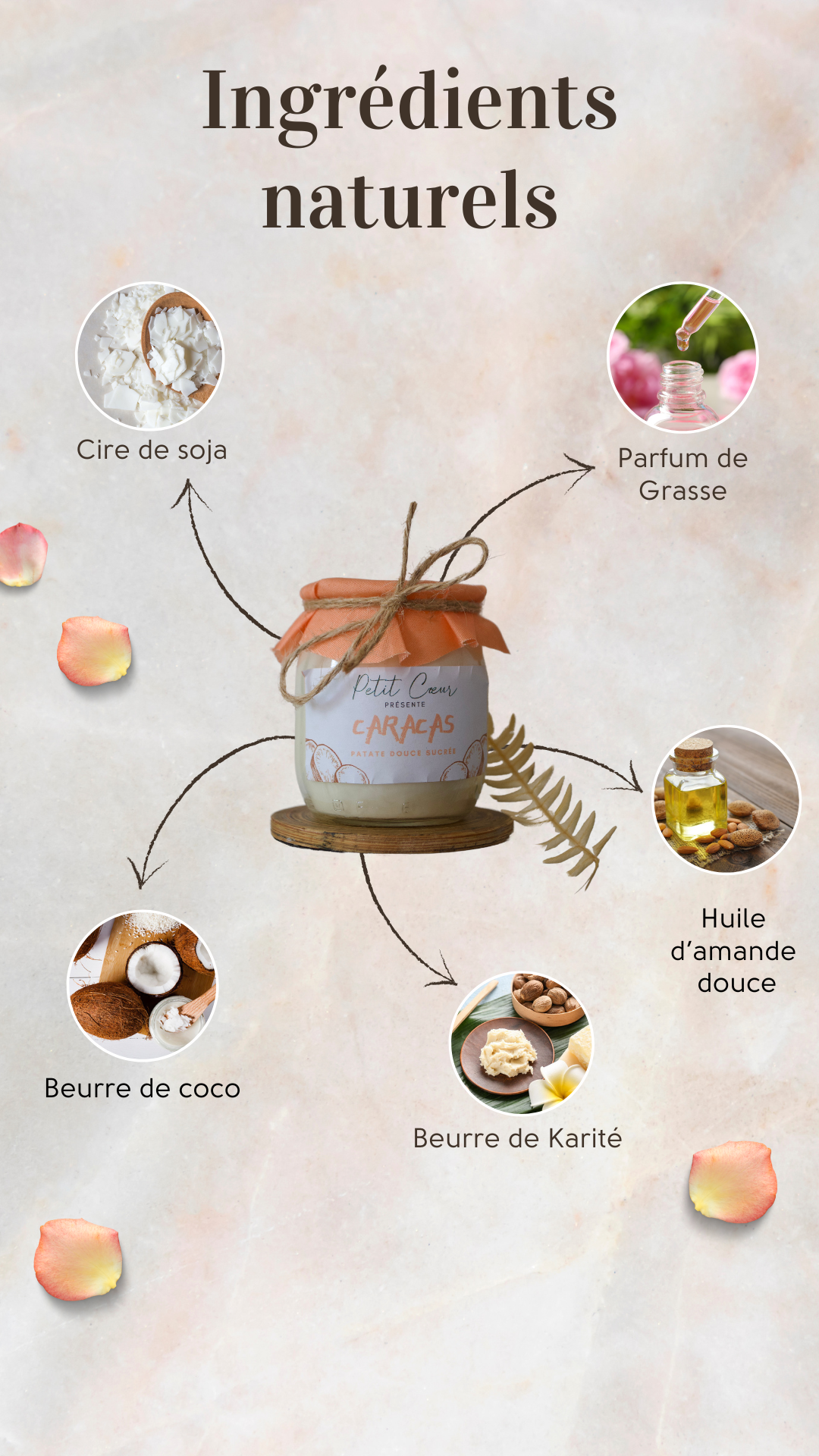 Bougie parfumée « Caracas »